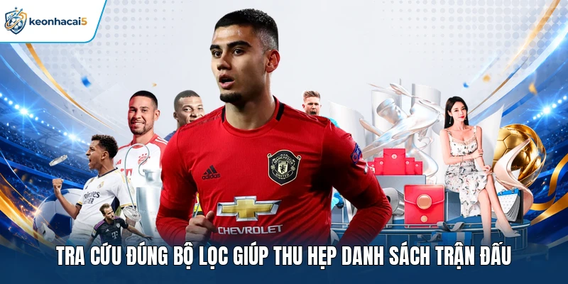KQBD Ngoại Hạng Anh Cập Nhật Kết Quả Nhanh Từng Vòng 3 Tra cứu đúng bộ lọc giúp thu hẹp danh sách trận đấu