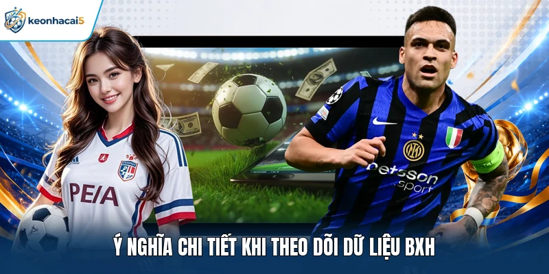 Bảng Xếp Hạng Bóng Đá Keonhacai5 Cập Nhật Chính Xác 3 Ý nghĩa chi tiết khi theo dõi dữ liệu BXH